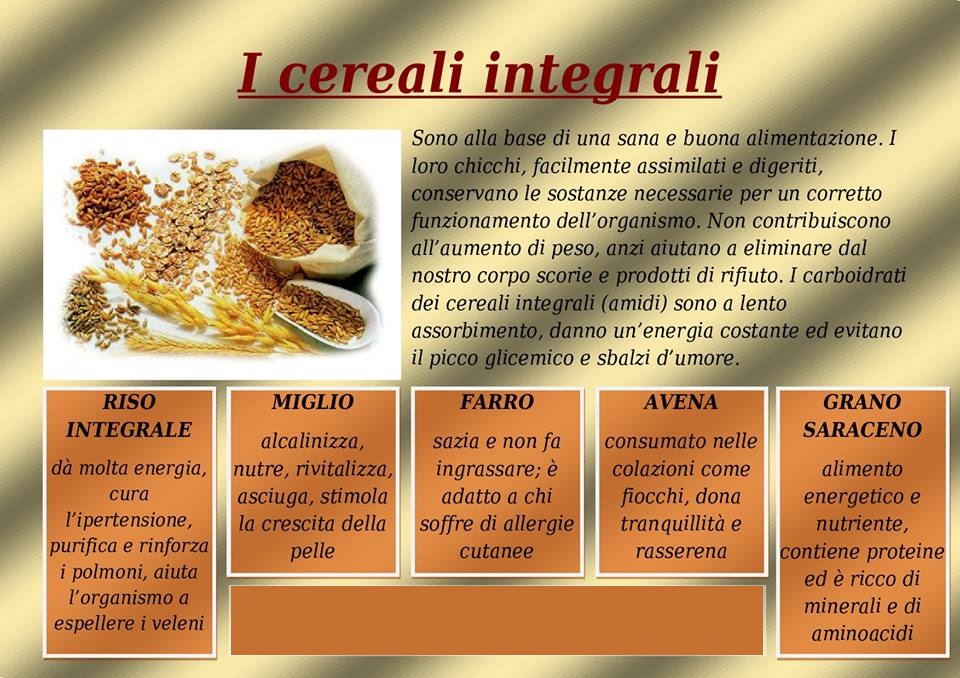 Perchè mangiare cereali integrali? »